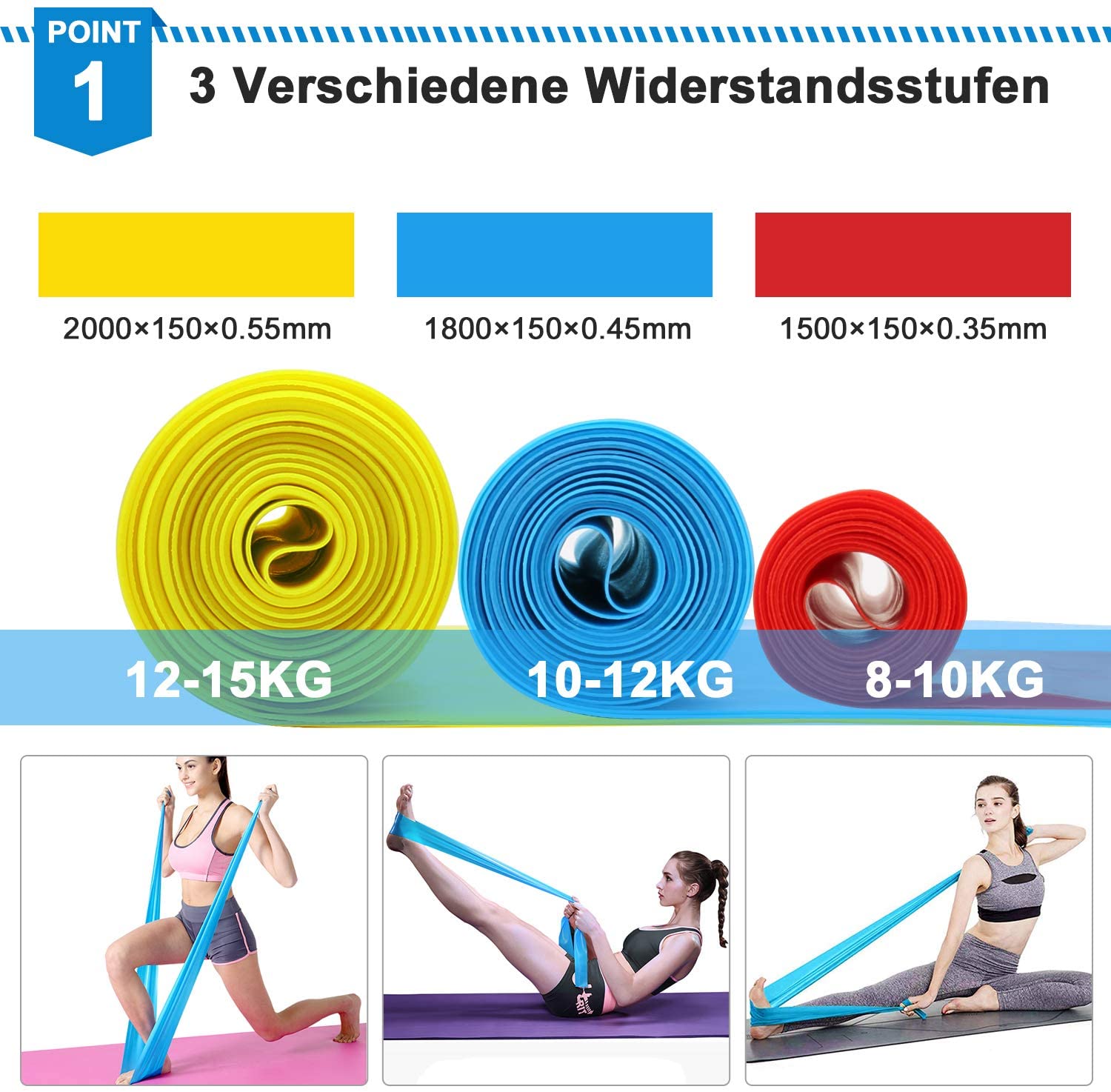 Elastic Fitness Bands 3Pcs Res - огляд і ціна Crossfit Accessories